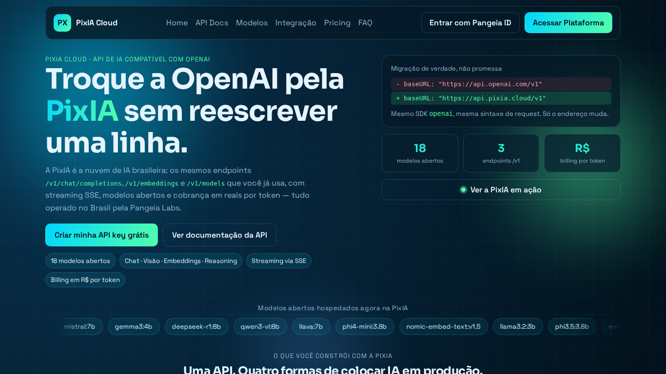 Preview do site PixIA Cloud (Serviço de IA, alternativa brasileira à API da OpenAI)