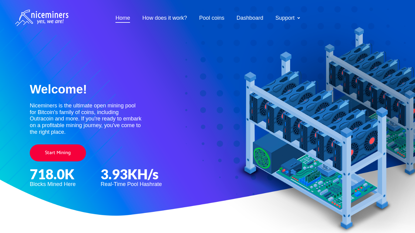 Preview do site Niceminers