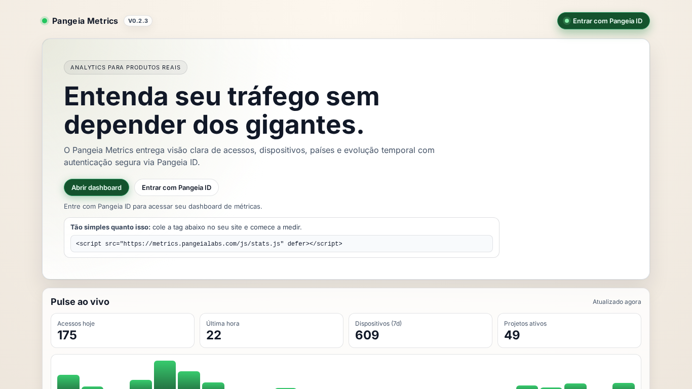 Preview do site Pangeia METRICS (Alternativa brasileira ao Google Analyctics)